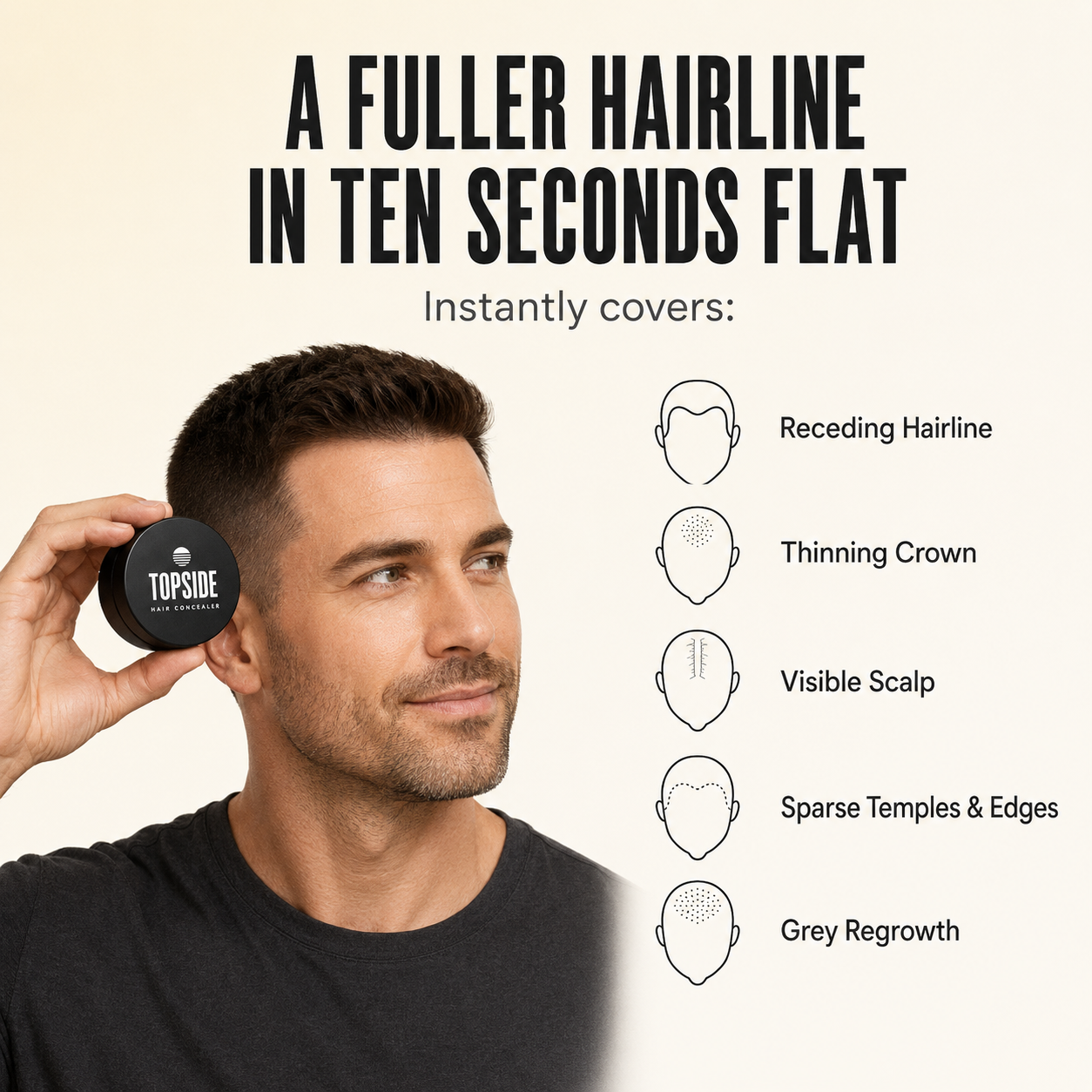 Bring Back Your Youth at Home within 60 Seconds